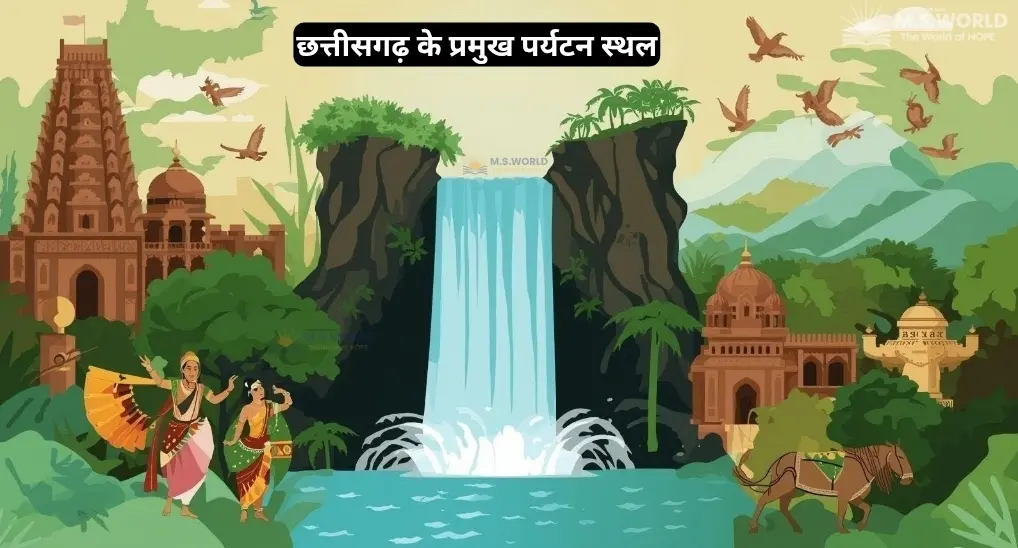 छत्तीसगढ़ में पर्यटन : Chhattisgarh Tourism Map showing Chitrakote Waterfall, Bhoramdev Temple and Mainpat (छत्तीसगढ़ के प्रमुख पर्यटन स्थल)