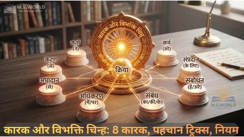 कारक और विभक्ति चिन्ह, 8 कारकों के भेद, ने विभक्ति नियम, करण vs अपादान अंतर हिन्दी व्याकरण