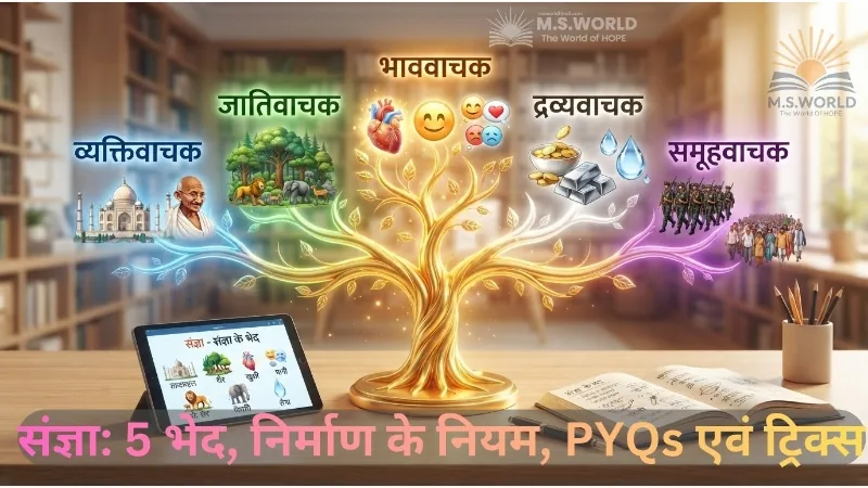 संज्ञा, संज्ञा के 5 भेद, व्यक्तिवाचक, जातिवाचक, भाववाचक संज्ञा बनाने के 5 वैज्ञानिक नियम हिन्दी व्याकरण