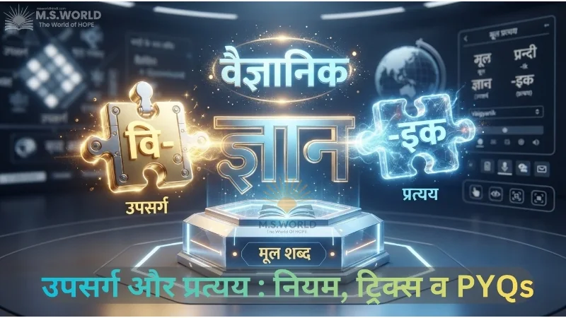 उपसर्ग और प्रत्यय, संस्कृत के 22 उपसर्ग, कृत् और तद्धित प्रत्यय के भेद, इक प्रत्यय नियम हिन्दी व्याकरण