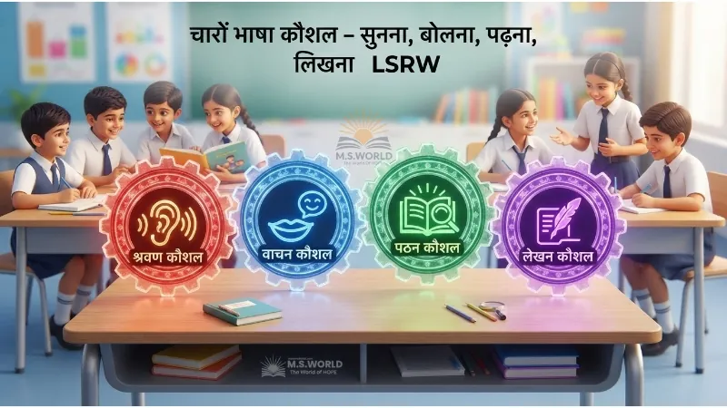 चारों भाषा कौशल LSRW in Hindi, श्रवण वाचन पठन लेखन कौशल, सस्वर मौन पठन, Skimming vs Scanning, CTET Hindi Pedagogy