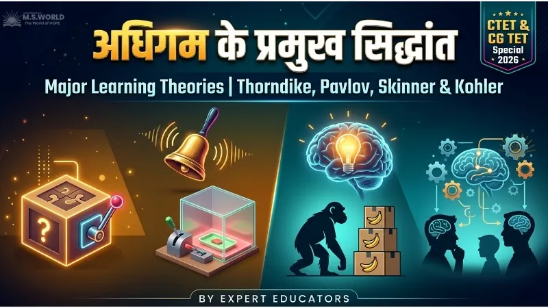 अधिगम के प्रमुख सिद्धांत थार्नडाइक पावलव स्किनर और कोहलर