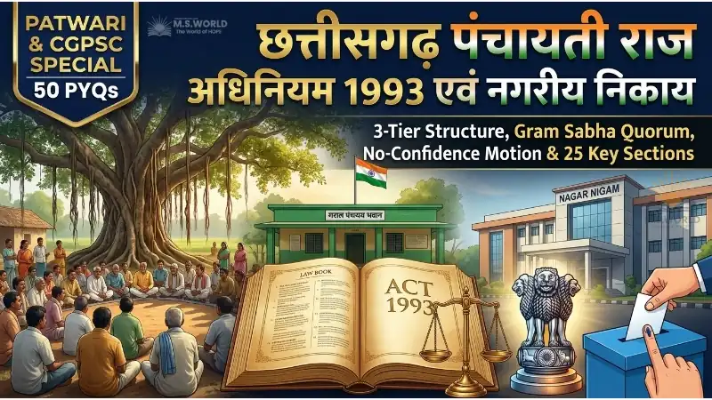 छत्तीसगढ़ पंचायती राज अधिनियम 1993 त्रिस्तरीय संरचना ग्राम सभा कोरम और धाराएं तालिका