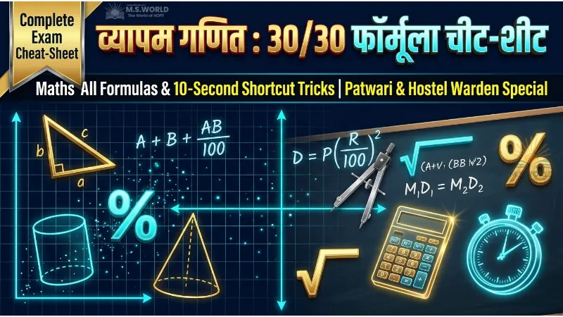 व्यापम गणित फॉर्मूला चीट शीट प्रतिशत लाभ हानि CI SI अंतर और क्षेत्रमिति सूत्र