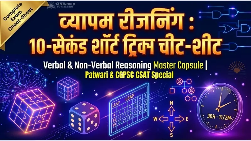 व्यापम रीजनिंग शॉर्ट ट्रिक्स घड़ी कैलेंडर पासा रक्त संबंध और कोडिंग डिकोडिंग